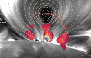 Researchers offer unprecedented look into central engine powering a solar flare