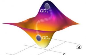 Scientists create new device to light up the way for quantum technologies Scientists create new device to light up the way for quantum technologies