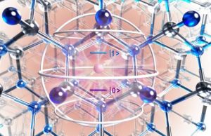 Solving materials problems with a quantum computer