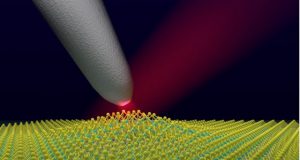 Tiny bubbles make a quantum leap
