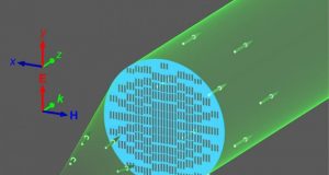 Underused part of the electromagnetic spectrum gets optics boost from metamaterial