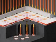 Wiring a new path to scalable quantum computing Wiring a new path to scalable quantum computing