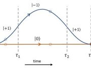 A stepping stone for measuring quantum gravity