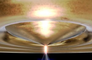 Casimir force used to control and manipulate objects