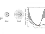 Droplet spread from humans doesnt always follow airflow