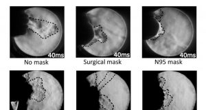 Effectiveness of cloth masks depends on type of covering