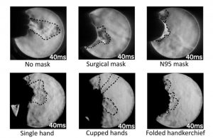 Effectiveness of cloth masks depends on type of covering