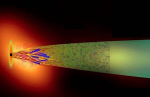 Spinning black hole powers jet by magnetic flux