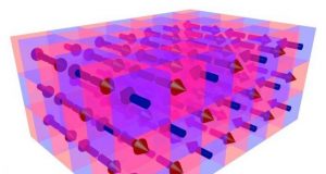 Storing information in antiferromagnetic materials