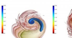 Unequal neutron star mergers create unique bang in simulations