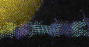 Uranium reveals its true nature