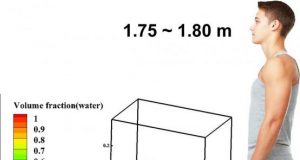 Using a public restroom Mask up