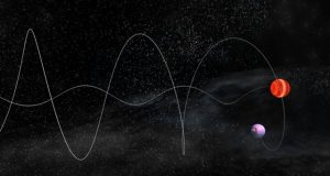 VLBA finds planet orbiting small cool star