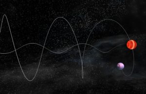 VLBA finds planet orbiting small cool star