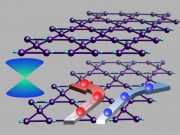 When Dirac meets frustrated magnetism