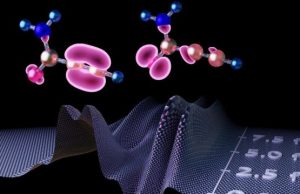 A step toward a better understanding of molecular dynamics