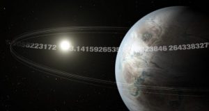 Astronomers discover an Earth sized pi planet with a 3.14 day orbit