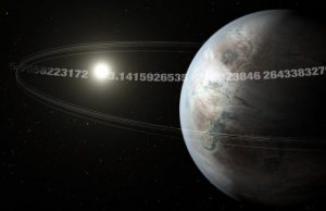 Astronomers discover an Earth sized pi planet with a 3.14 day orbit