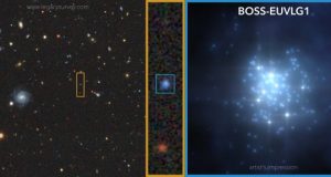 Astronomers find the first galaxy whose ultraviolet luminosity is comparable to that of a quasar
