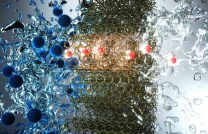 Carbon nanotubes developed for super efficient desalination