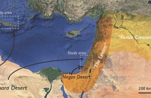 Dust may have controlled ancient human civilization