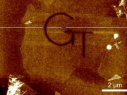 E-beam atomic-scale 3-D ‘sculpting’ could enable new quantum nanodevices E beam atomic scale 3 D sculpting could enable new quantum nanodevices