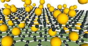 Floating graphene on a sheet of calcium atoms