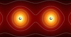 Infinite chains of hydrogen atoms have surprising properties including a metallic phase 1