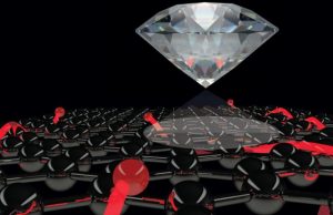 Nano microscope gives first direct observation of the magnetic properties of 2 D materials