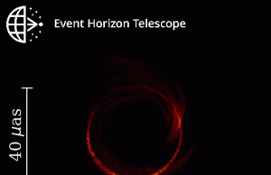 New analysis of black hole reveals a wobbling shadow