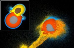 Planet collision simulations give clues to atmospheric loss from moons origin