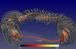 Promising computer simulations for stellarator plasmas 1