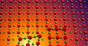 Researchers identify new type of superconductor