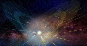 Second alignment plane of solar system discovered