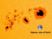 A new look at sunspots