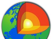 A new way of looking at the Earths interior