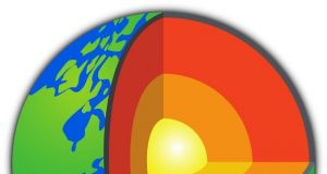 A new way of looking at the Earths interior