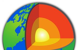 A new way of looking at the Earths interior