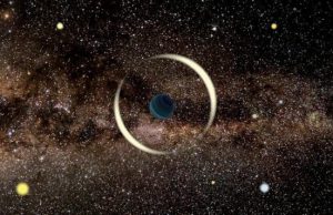An Earth sized rogue planet discovered in the Milky Way