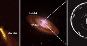 Astronomers reveal first direct image of Beta Pictoris c using new astronomy instrument