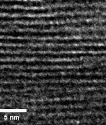 Chemists develop new material for the separation of carbon dioxide from industrial waste gases Chemists develop new material for the separation of carbon dioxide from industrial waste gases