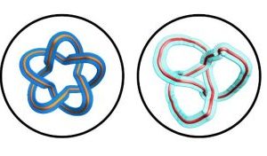 ‘Classified knots’: Researchers create optical framed knots to encode information Classified knots Researchers create optical framed knots to encode information