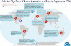Earth just had its hottest September on record