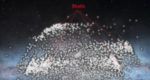 Evidence of broadside collision with dwarf galaxy discovered in Milky Way