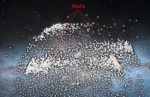 Evidence of broadside collision with dwarf galaxy discovered in Milky Way