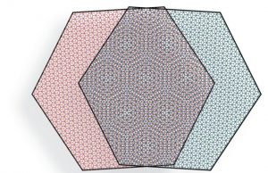 Experiments with twisted 2 D materials catch electrons behaving collectively