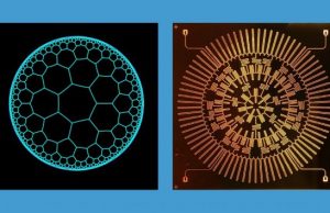 Mind and space bending physics on a convenient chip 1