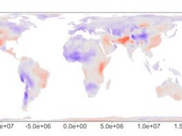 Nights warming faster than days across much of the planet