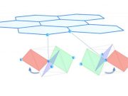 Scientists find evidence of exotic state of matter in candidate material for quantum computers