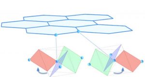 Scientists find evidence of exotic state of matter in candidate material for quantum computers